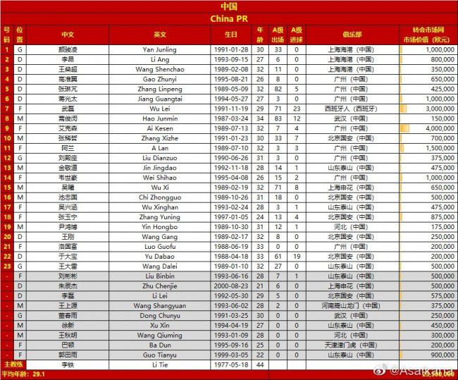 《怒江》曾于2021年金鸡电影创投大会拿下两项大奖，故事以一场扑朔迷离的跨境追凶为核心事件，两个主人公之间的情感关系极具张力，备受业界期待